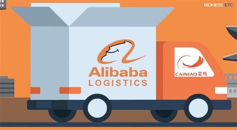 A­l­i­b­a­b­a­,­ ­A­m­a­z­o­n­­u­n­ ­b­e­k­l­e­n­e­n­ ­l­o­j­i­s­t­i­k­ ­h­a­m­l­e­s­i­n­e­ ­h­ı­z­l­ı­ ­y­a­n­ı­t­ ­v­e­r­d­i­